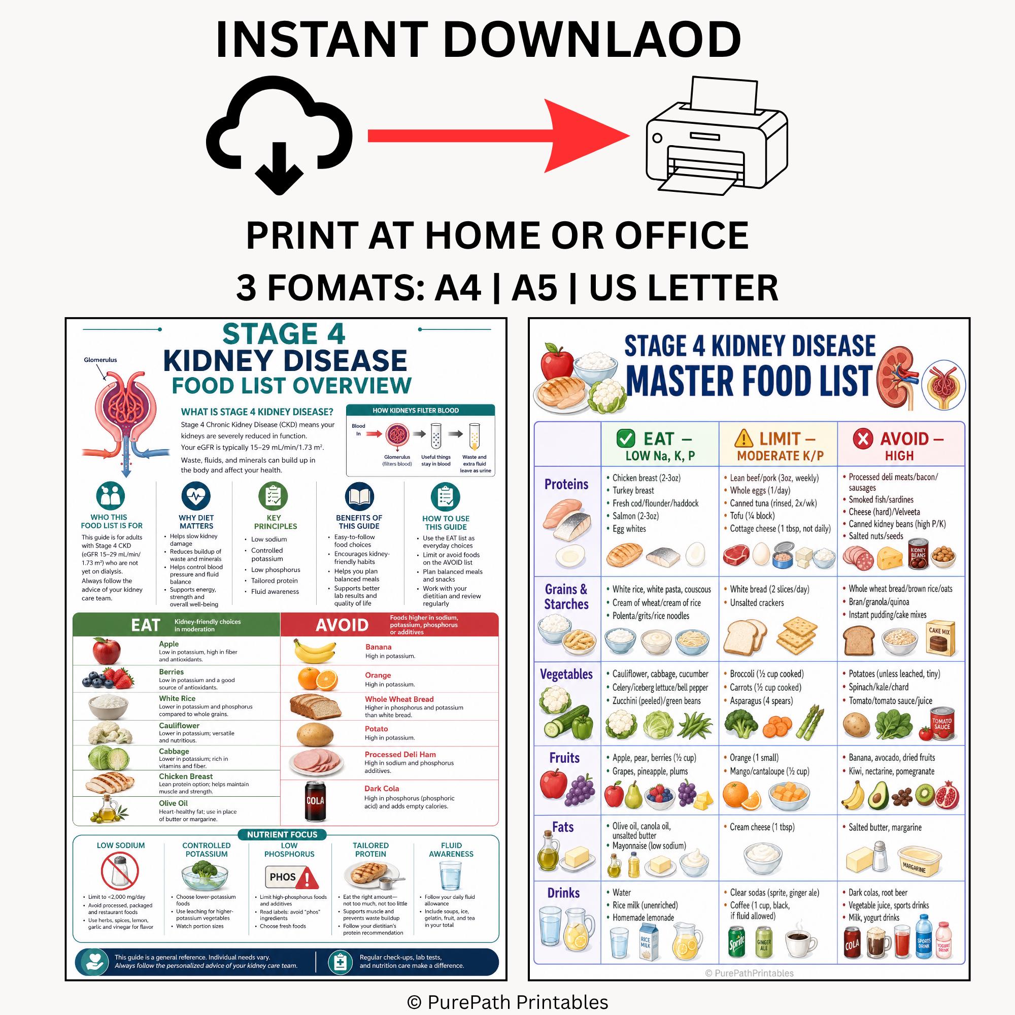 Stage 4 Kidney Disease Food List Printable: Renal Diet | Low Sodium ...