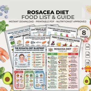 Rosacea Diet Food List: Anti Inflammatory Grocery Guide | Printable PDF Sensitive Skin Triggers