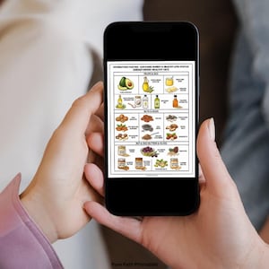 A comprehensive 8-page intermittent fasting food list bundle available as an instant download printable PDF in A4, A5, and US Letter sizes. This healthy eating guide includes a visual understanding of metabolic switches, ketosis, and autophagy. Features detailed lists for zero-calorie beverages and anti-inflammatory foods. The mockup shows 'Eat, Limit, and Avoid' categories with a free bonus icon, surrounded by fresh berries and avocado imagery.