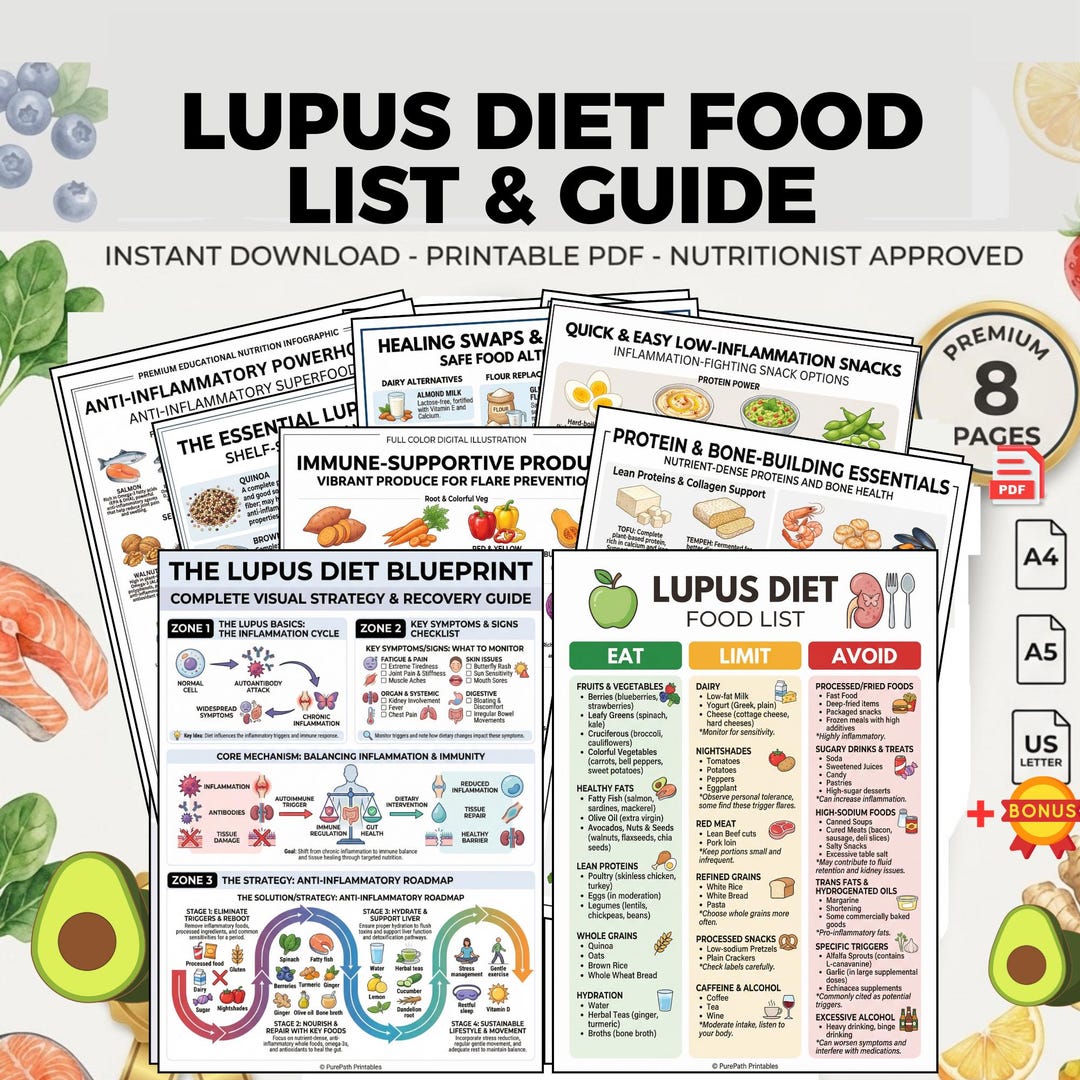 Lupus Diet Food List: Printable PDF Grocery Guide | Anti Inflammatory ...