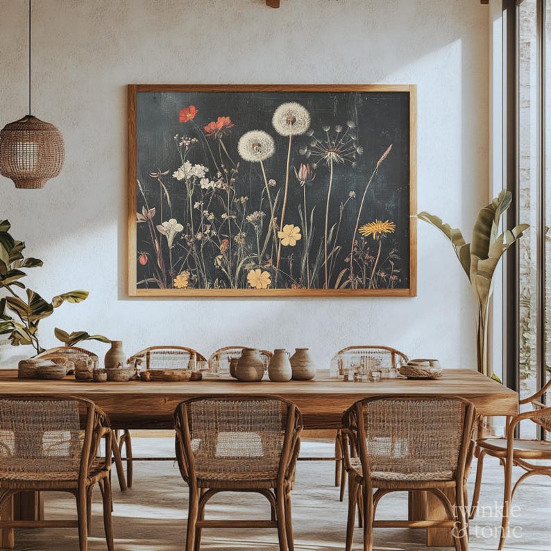 Vintage Dandelion Poster, Rustic Wildflower Art, Dark Academia Painting ...