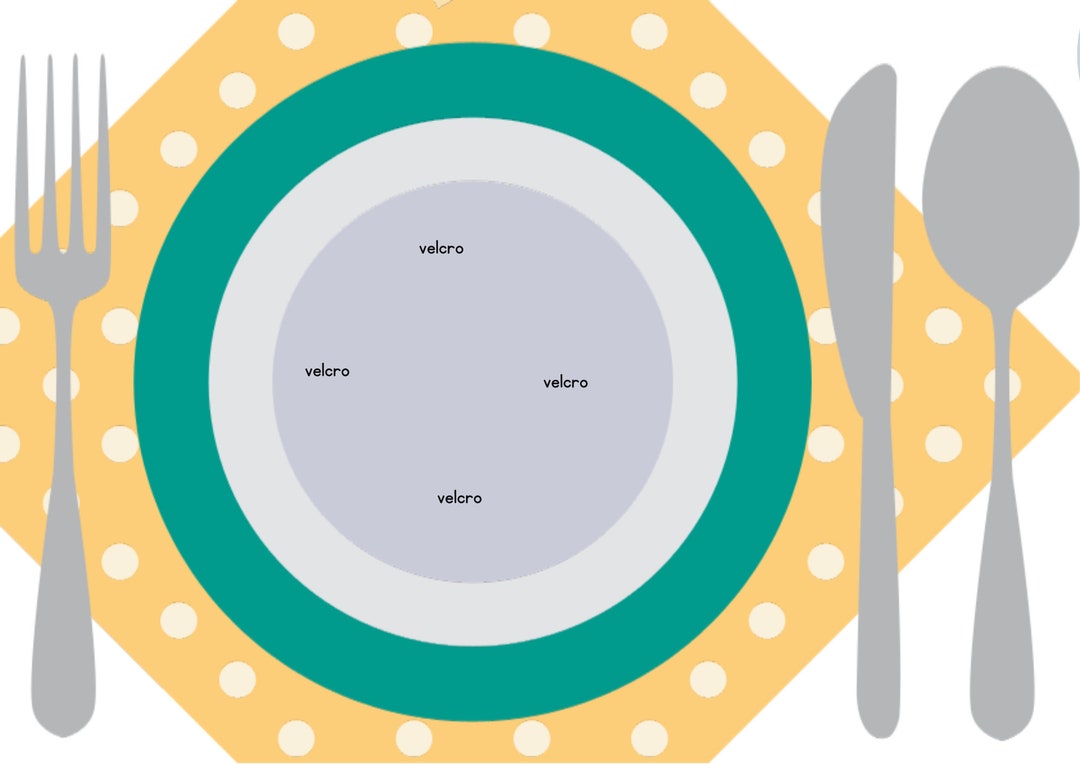 Meals, Routine, Behavior, Visual Supports, Images, Transitions ...