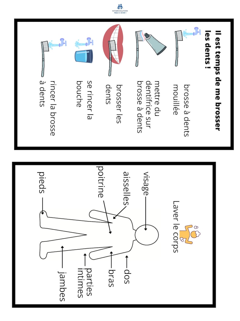 Puede incluir: Una ilustraci&oacute;n en blanco y negro de una persona que muestra las diferentes partes del cuerpo para lavar. El texto dice "&iexcl;Es hora de cepillarme los dientes!" y muestra una gu&iacute;a paso a paso sobre c&oacute;mo cepillarse los dientes.