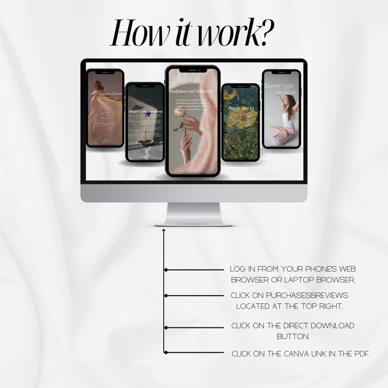 May include: A computer screen displaying four different phone screens with images and text. The text on the screen says "How it work?" and includes instructions on how to access the content. The instructions include logging in from a web browser, clicking on purchases and reviews, clicking on the direct download button, and clicking on the Canva link in the PDF.