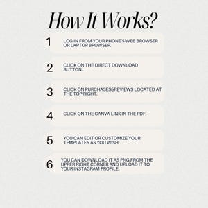 Puede incluir: Un gr&aacute;fico instructivo titulado "&iquest;C&oacute;mo funciona?" con pasos numerados. Las instrucciones incluyen iniciar sesi&oacute;n, hacer clic en descargar, encontrar compras, usar un enlace de Canva, editar plantillas y descargar como PNG para Instagram.