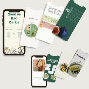 Ernährungscoach, Gesundheitscoach Inhalt, Wellness Coach, Instagram Vorlage, Ernährungswissenschaftler, Diätetiker, Gesundheit und Wellness, Ernährung Post İdea
