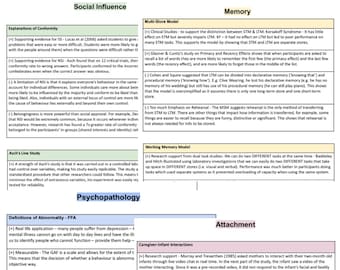 Summer 2026 AQA A Level Psychology Predicted Exam - Paper 1 ...