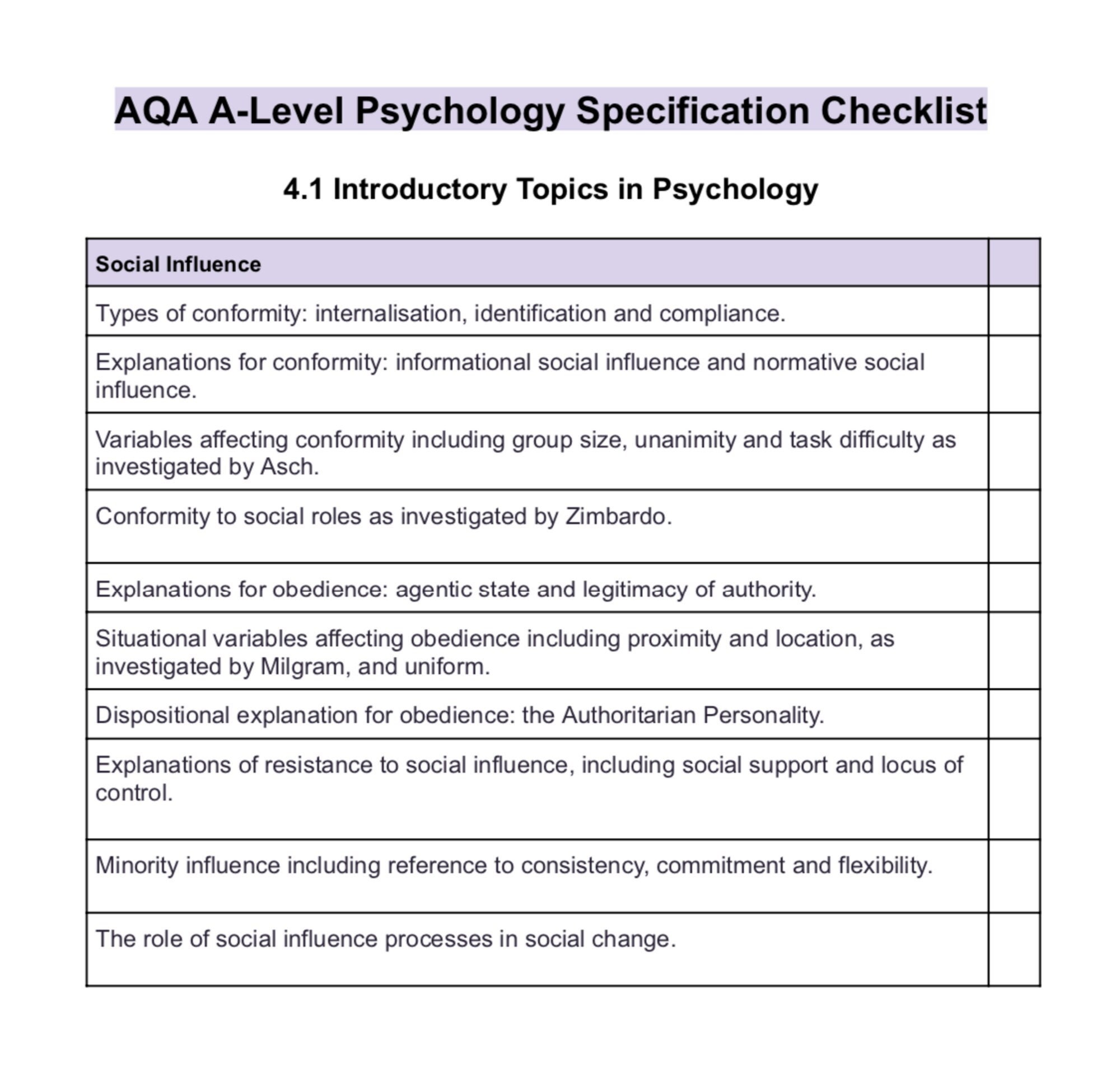 Specification Checklist for Paper 1, 2 and 3 AQA A-Level Psychology