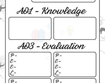 16 Marker Essay Planner Template A* A-level Psychology AO1 + AO3 ...
