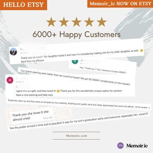 5 star customer reviews with happy customers captured emails