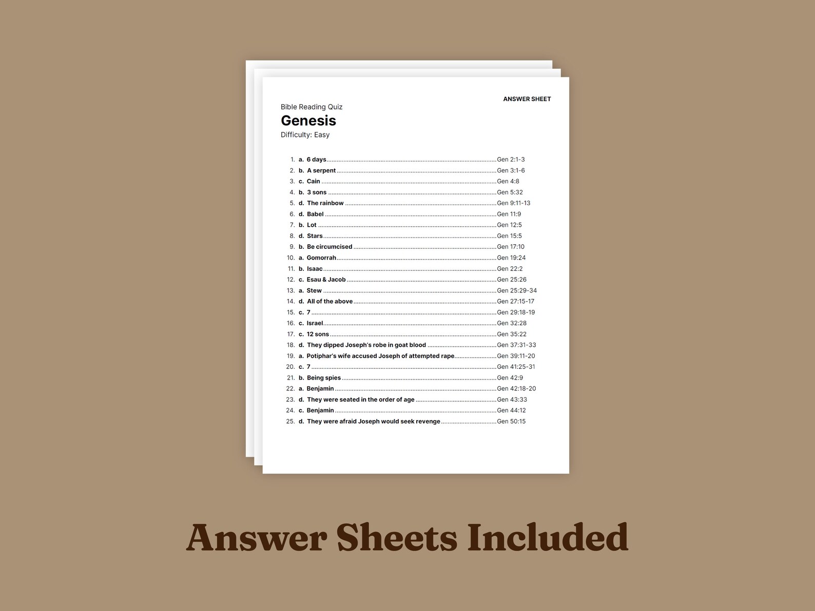 Bible Quiz: Genesis - 75 Trivia Questions (easy, Medium, Hard) - Etsy