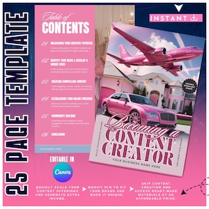 Content Creator PLR Ebook 25 Pages | Master Resell Rights, Done For You Ebook - Editable Canva Template  Ebook Cover, Passive Income