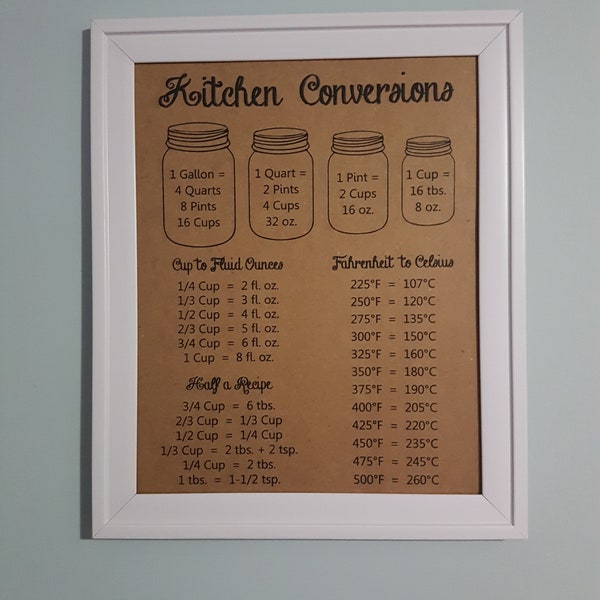 Kitchen Conversion Chart Sign with PRINT and SVG Files Included 4 design layout options to use