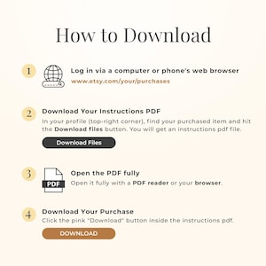 The image is a step-by-step guide on how to download purchased files from Etsy, with a laptop displaying the Etsy website interface as a visual aid.