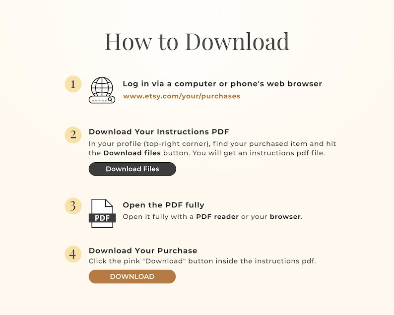 May include: An instructional graphic titled How to Download with four numbered steps. It includes icons for a globe, a PDF document, and buttons labeled Download Files and DOWNLOAD, explaining the process to access digital purchases on Etsy.