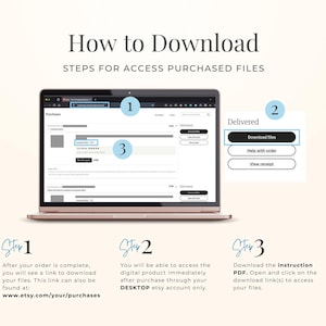 The image is a step-by-step guide on how to download purchased files from Etsy, with a laptop displaying the Etsy website interface as a visual aid.