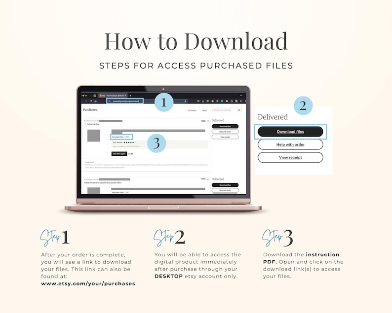 The image is a step-by-step guide on how to download purchased files from Etsy, with a laptop displaying the Etsy website interface as a visual aid.