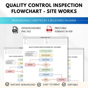 May include: A digital quality control inspection flowchart for site works, featuring a structured workflow diagram with boxes and arrows. The document includes fields for company name, project, and location, available as a downloadable PNG and PDF.