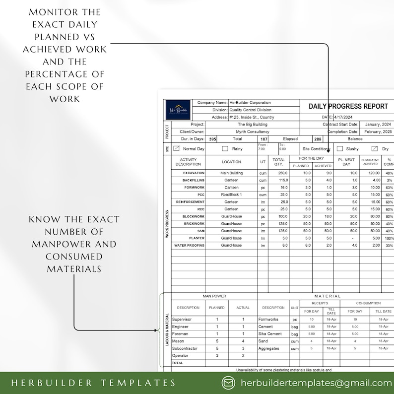 Construction Daily Progress Report Form, Daily Construction Work ...