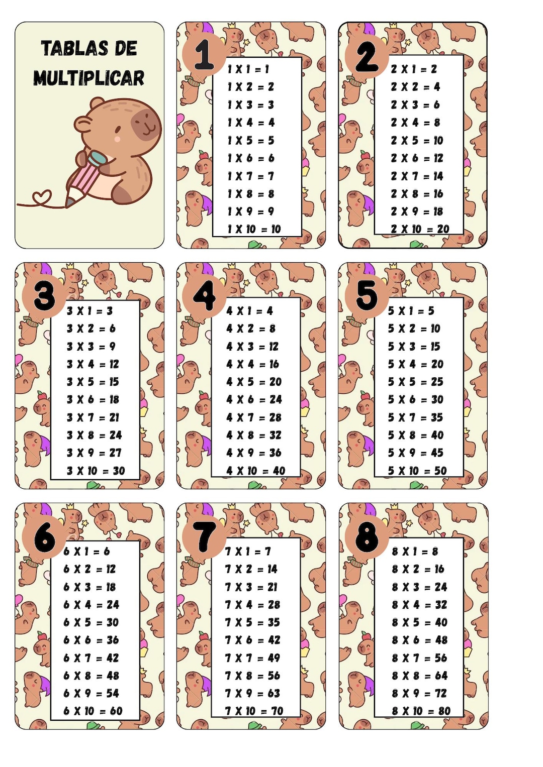 Multiplication Tables Capybara Design - Etsy