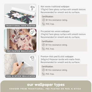 May include: An image showcasing three wallpaper types: traditional non-pasted, pre-pasted, and peel & stick. Each type is described with its features, including surface texture, weight, and certifications. The text reads "our wallpaper types" and "choose from traditional, pre-pasted or peel & stick."