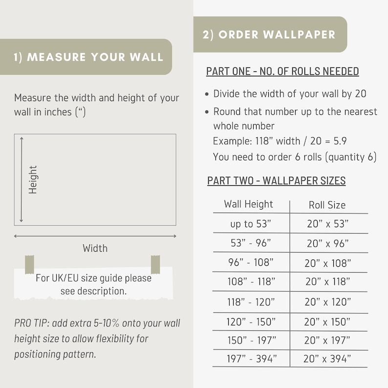 May include: A guide for measuring and ordering wallpaper. The guide includes instructions on measuring wall width and height in inches, and calculating the number of wallpaper rolls needed. It also provides a table of wallpaper sizes.