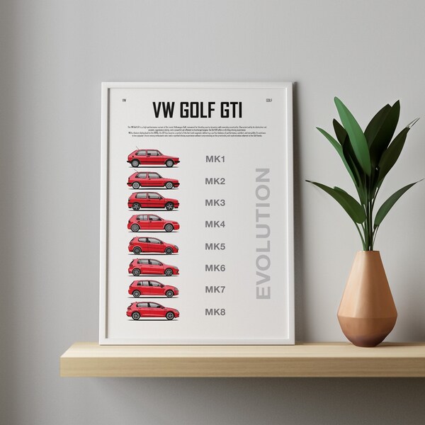 Poster VW GOLF GTI Evolution mk2, mk3, mk4, mk5, mk6, mk7, mk8 Car Poster Prints Wall Art Digital Decor Children Nursery birthdays for Gift