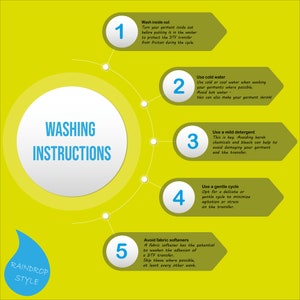 May include: A chart with washing instructions on a yellow background. The text "WASHING INSTRUCTIONS" is in blue and white. The chart details how to wash garments, including turning them inside out, using cold water, and avoiding fabric softeners.
