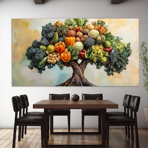 Pode incluir: Uma pintura colorida de uma árvore com várias frutas e vegetais crescendo de seus galhos. A árvore está sobre um fundo amarelo claro com um efeito aquarela.