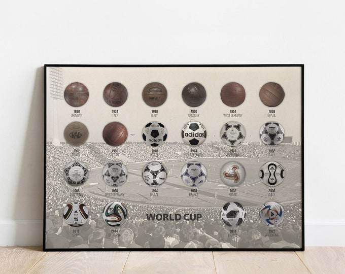 World Cup Winning Countries - Football Ball Designs Over the Years - Canvas Print - ( SPR009 )