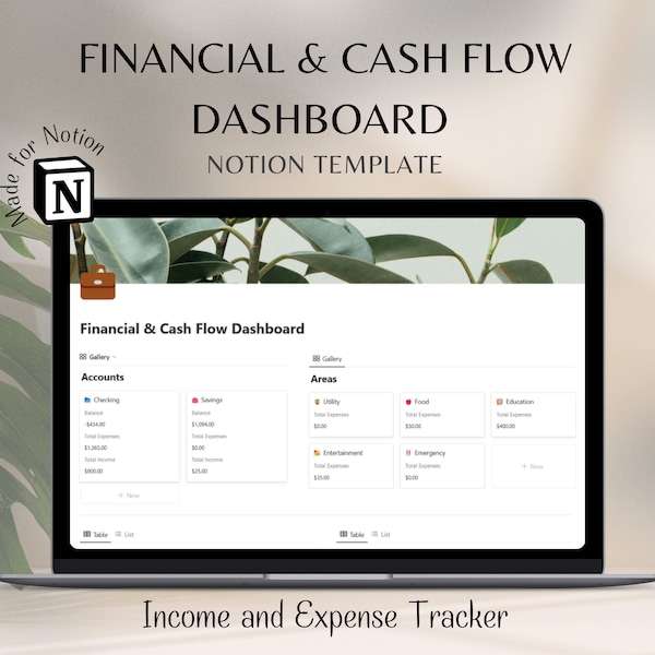 Financial and Cash Flow Dashboard Notion Template, Income and Expense Tracker, Simple Money Tracker, Notion Finance Planner Spending Tracker