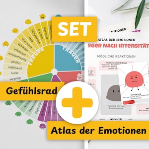 SET: Gefühlsrad + Atlas der Emotionen | Gefühle | Emotionale Intelligenz | Karten | Selbstkontrolle | Deutsch | Digitaler Download | PDF
