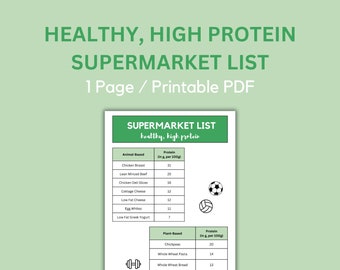 May include: A printable supermarket list with a green background. The list is divided into two sections: Animal-Based and Plant-Based. Each section lists various food items with their corresponding protein content per 100 grams. The list includes items like chicken breast, lean minced beef, cottage cheese, chickpeas, whole wheat pasta, and lentils.