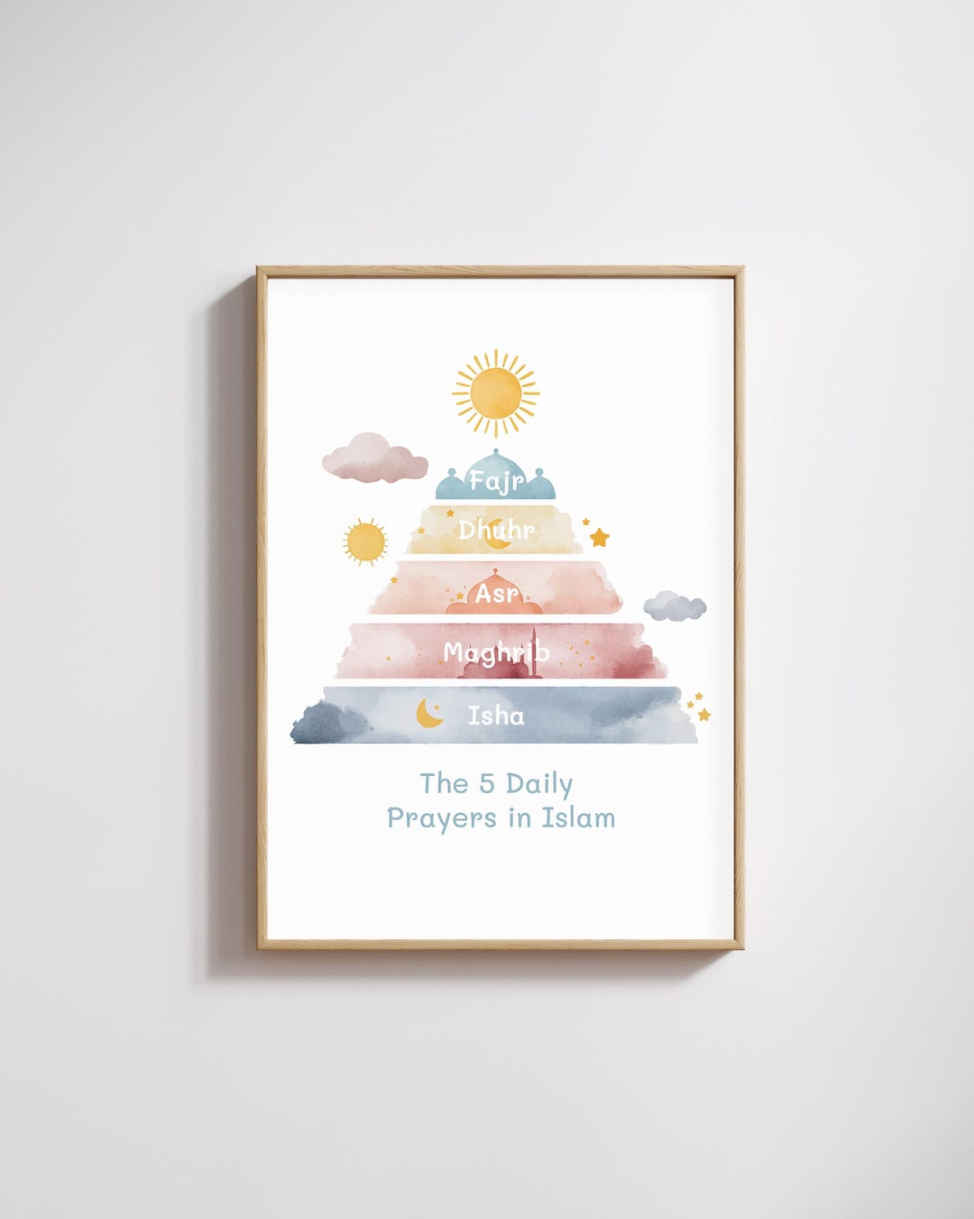 5 Daily Prayers in Islam Printable | Islamic Kids Wall Art | Muslim ...