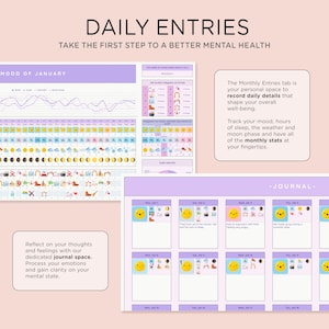 Mood Tracker Template Google Sheets | Daily Mood Journal, Purple ...