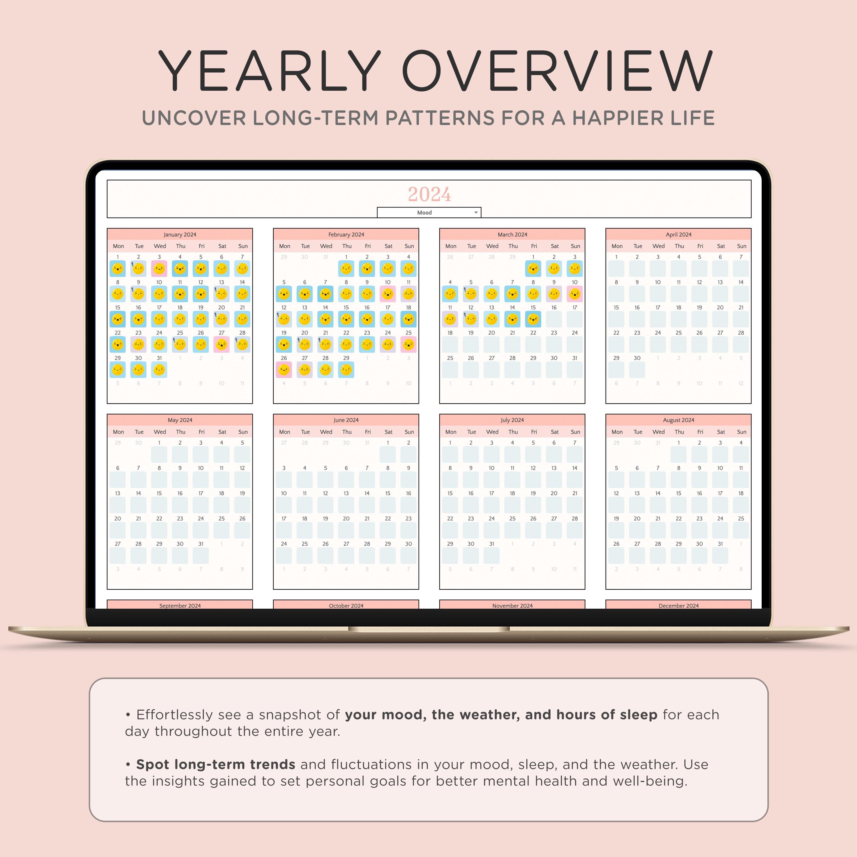 Mood Tracker Spreadsheet for Google Sheet | Daily Mood Journal ...