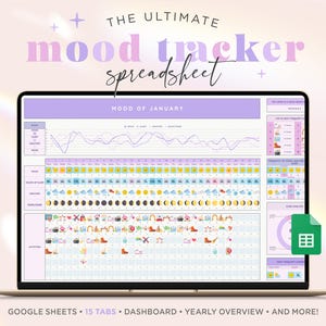 Mood Tracker Template Google Sheets | Daily Mood Journal, Purple Emotions Log Book, Mental Health Tracker Spreadsheet, Digital Journal PU1