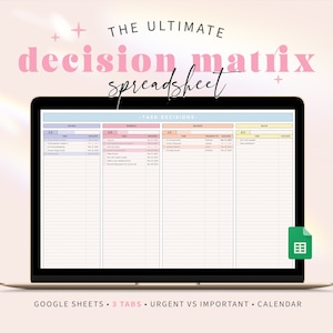 May include: A screenshot of a Google Sheets spreadsheet with the title "The Ultimate Decision Matrix Spreadsheet". The spreadsheet is divided into four columns labeled "Do Now", "Schedule", "1/4", and "0/2". Each column has rows for tasks, due dates, and other information.