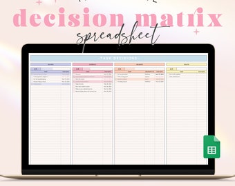 Decision Matrix for Google Sheets | Task Priority Tracker, Task Management Planner, Priority Checklist, Eisenhower Matrix Spreadsheet RB1