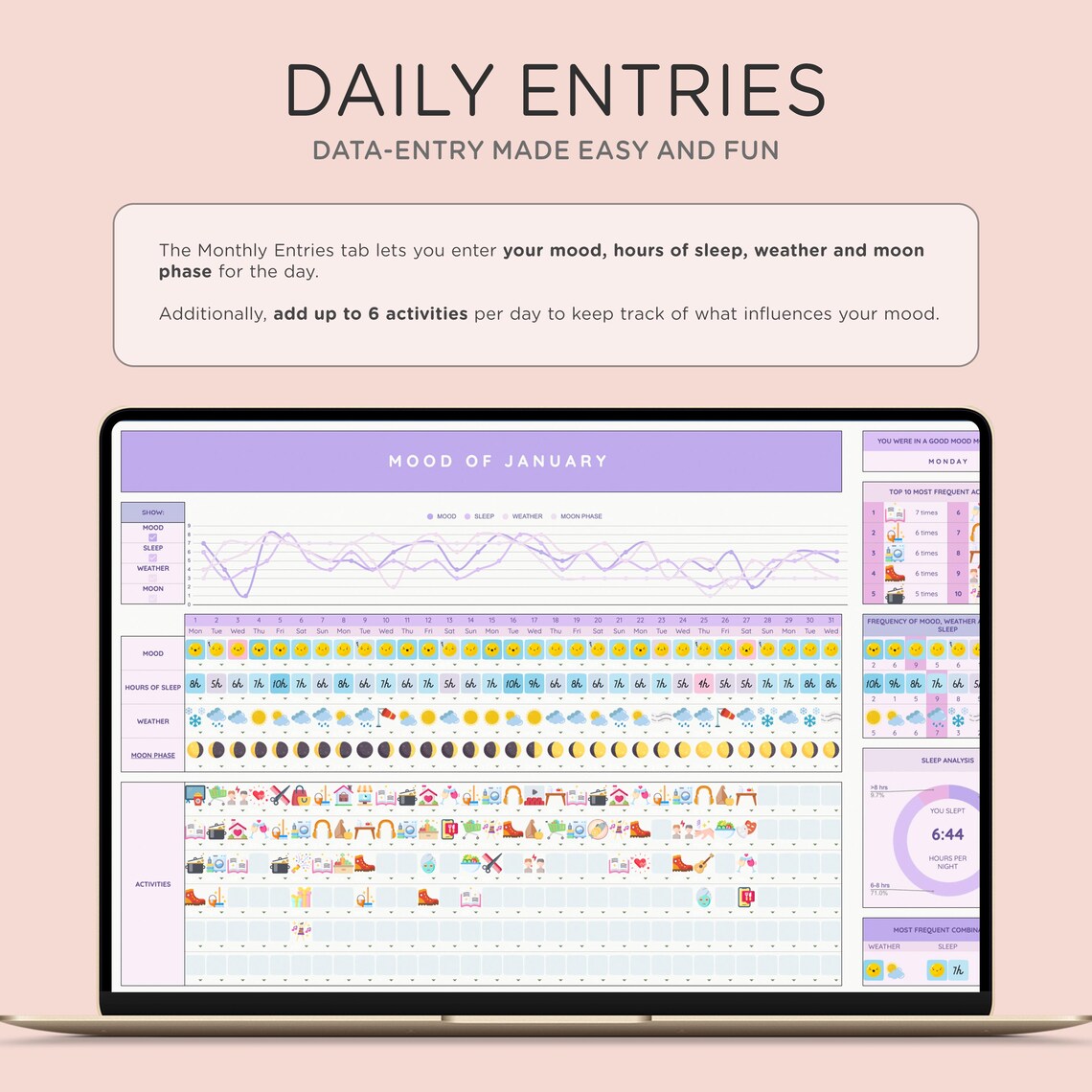 Mood Tracker Template Google Sheets | Daily Mood Journal, Purple ...