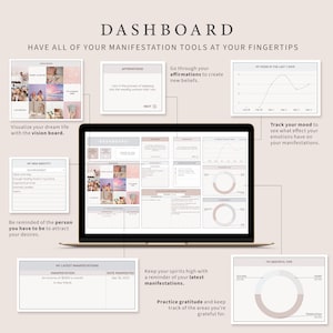 Op de afbeelding: Een digitaal dashboard met een roze en witte kleurschema. Het dashboard is verdeeld in secties met koppen zoals "Mijn nieuwe identiteit", "Omgeving", "Mijn stemming in de afgelopen 7 dagen", "Mijn nieuwste manifestaties", "Ik ben dankbaar voor" en "Affirmaties". Het dashboard is ontworpen om gebruikers te helpen hun voortgang naar hun doelen te volgen en hun droomleven te visualiseren.
