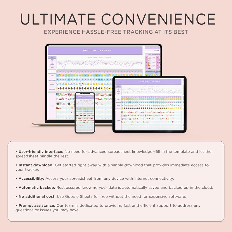 Mood Tracker Template Google Sheets | Daily Mood Journal, Purple ...