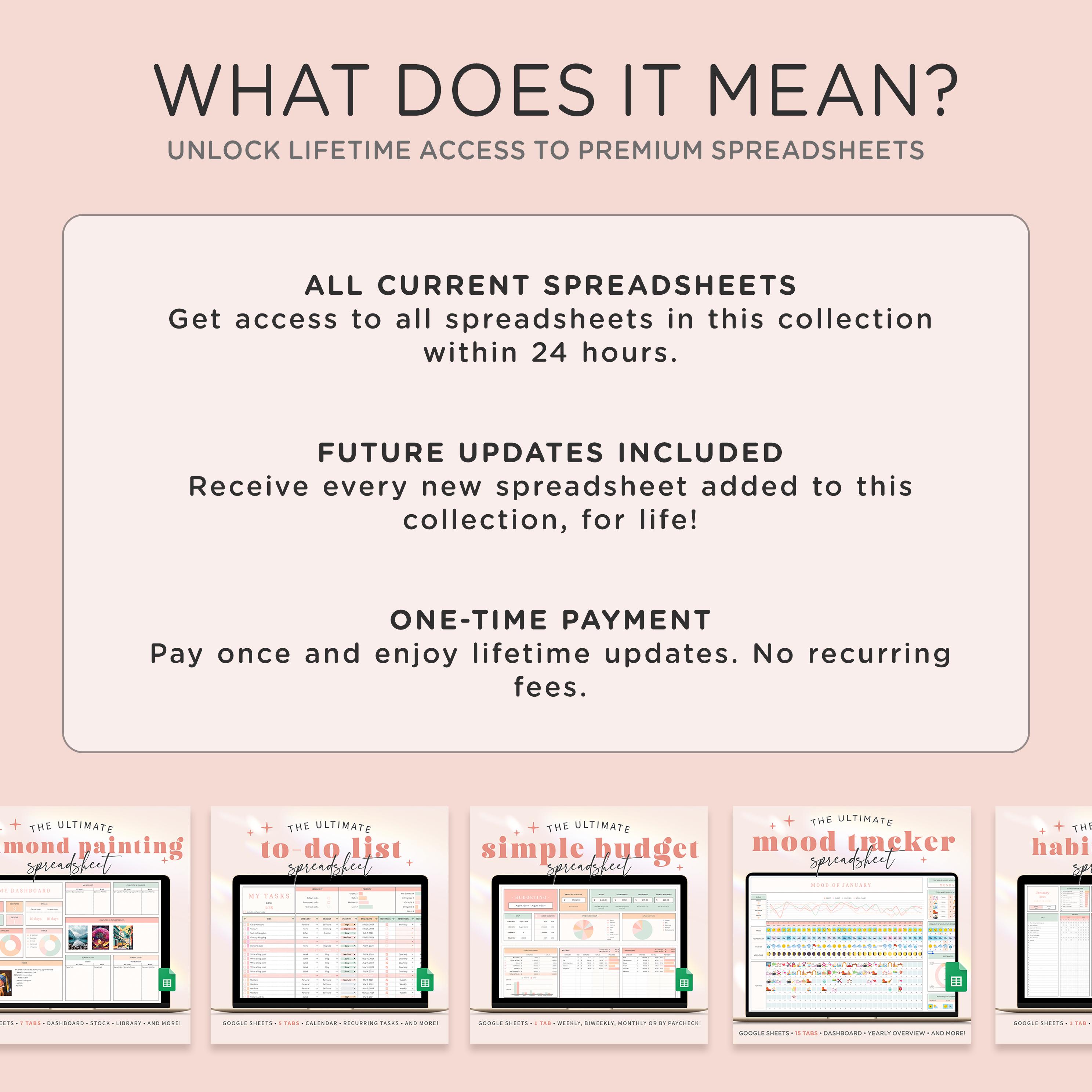 Spreadsheet Template Bundle for Google Sheets All Spreadsheets From