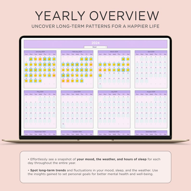 Mood Tracker Template Google Sheets | Daily Mood Journal, Purple ...
