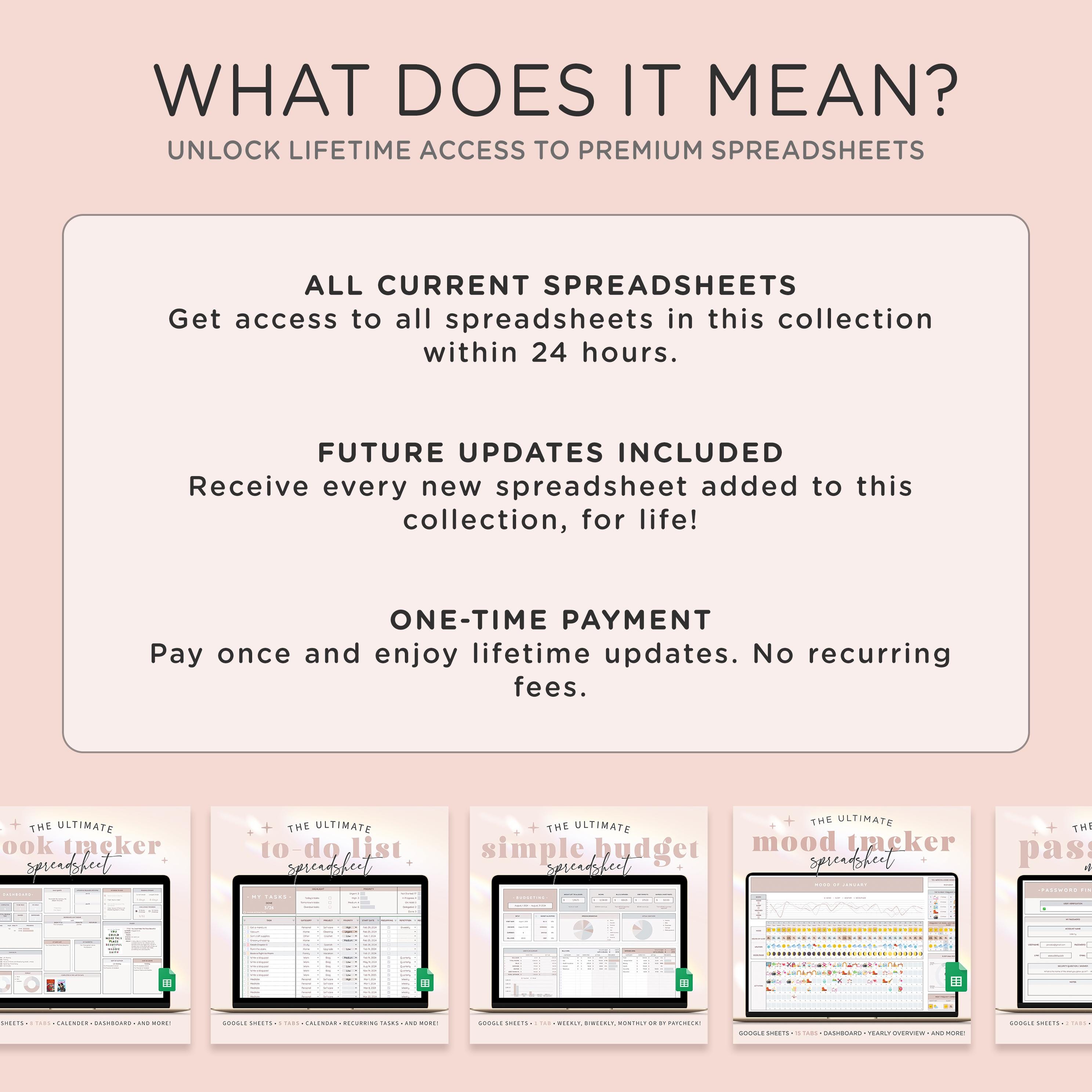 Spreadsheet Template Bundle for Google Sheets | All Spreadsheets From ...