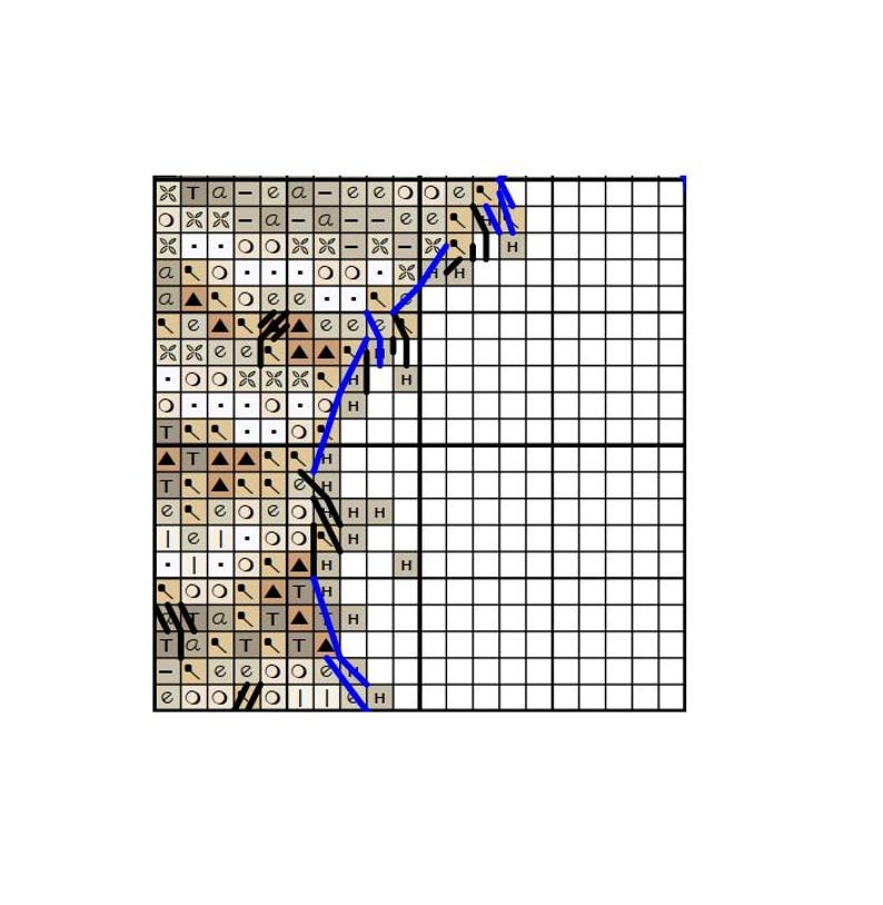 Cheerful Albatross Captain Cross Stitch Pattern, Fun Marine Bird Theme ...