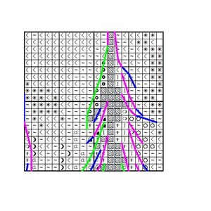 May include: A cross-stitch pattern chart with a grid of symbols, including arrows, asterisks, and other shapes. The design features a stylized tree with green, pink, and blue lines, and black and white shaded areas.