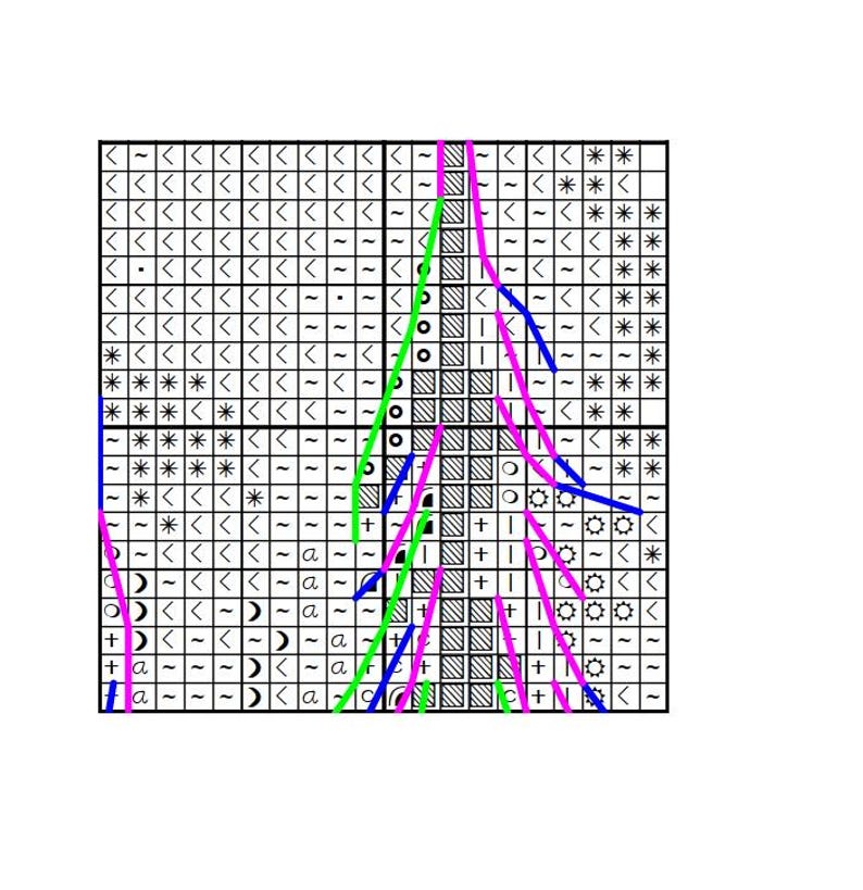 May include: A cross-stitch pattern chart with a grid of symbols, including arrows, asterisks, and other shapes. The design features a stylized tree with green, pink, and blue lines, and black and white shaded areas.