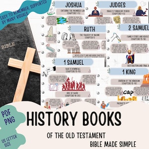 The Historical Books of the Old Testament , The History Books of Bible , Old Testament Made Simple Bible Study Guide Easy To Use Bible Study