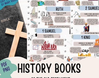 The Historical Books of the Old Testament , The History Books of Bible , Old Testament Made Simple Bible Study Guide Easy To Use Bible Study